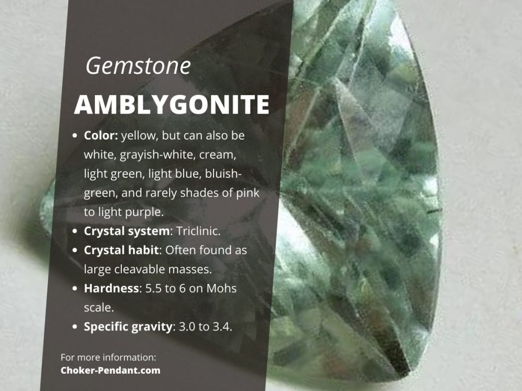 Amblygonite gemstone
